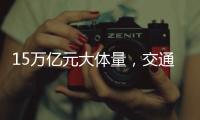 15万亿元大体量，交通银行如何做强“上海主场”？｜透视金融业2024年年报②