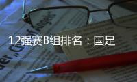 12强赛B组排名：国足第五 日本反超澳洲