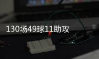130场49球11助攻1冠军	，纽卡官方致谢威尔逊：谢谢你留下的回忆