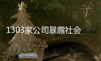 1303家公司暴露社会风险�	，新旧议题交织加大应对难度