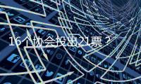 16个协会投出21票？国际乒联回应选举争议：将查明各方责任​