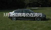 3月诺如病毒仍在流行，如何预防？牢记这五点→