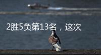 2胜5负第13名
，这次U19男篮队史什么水平
	？不怕输球就怕不明不白