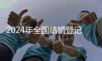 2024年全国结婚登记数同比下降约20.5%丨政经十事