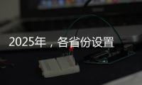 2025年
，各省份设置了哪些绿色KPI	？