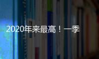 2020年来最高！一季度中国中小企业发展指数为89.5
