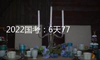2022国考
：6天77.8万人报名 热门岗位竞争比超2000∶1