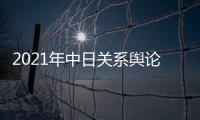 2021年中日关系舆论调查结果：历史、领土与安全问题仍对中日关系影响深远