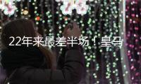22年来最差半场�
！皇马防线灾难级表现，0