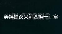 美媒提议火箭四换一，拿下字母哥搭档杜兰特