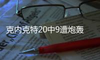 克内克特20中9遭炮轰�：比布朗尼还逊色 持球差无防守 远低预期