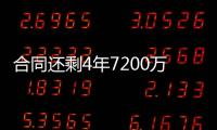 合同还剩4年7200万
！美记	：公牛一直试图交易帕威 其他球队没兴趣