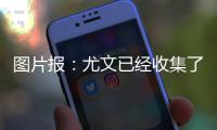 图片报�：尤文已经收集了扎卡的信息，但尚未提出报价