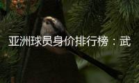 亚洲球员身价排行榜：武磊1000万欧排名第10