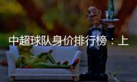 中超球队身价排行榜
：上港超越恒大位居榜首