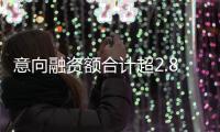 意向融资额合计超2.8亿元
！横琴科技企业投融资对接活动举办