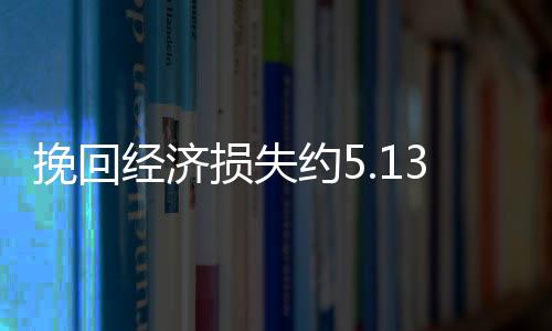 占投诉总量的挽回维权48.62%