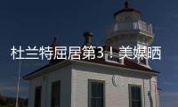 杜兰特屈居第3！美媒晒NBA历史得分手TOP20：麦迪12欧文6科比第二