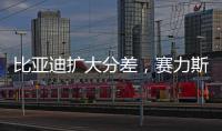 比亚迪扩大分差，赛力斯入围前十丨整车制造业科创力榜单解读