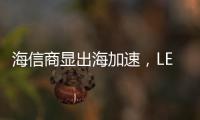 海信商显出海加速，LED显示屏落地巴黎赛场