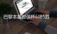巴黎本届世俱杯6场5胜，5场胜利踢出16