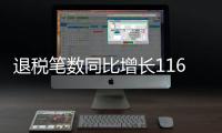退税笔数同比增长116%
！优化离境退税政策首月显成效