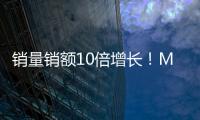 销量销额10倍增长

！MOVA业绩猛增创红利