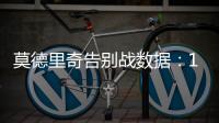 莫德里奇告别战数据�：1关键传球+1抢断1成功对抗 获评6.7分