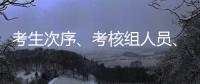 考生次序
、考核组人员、试题“三随机” ，2025年考研复试将陆续展开