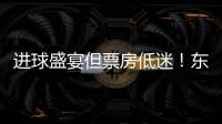 进球盛宴但票房低迷
！东亚杯日本6
