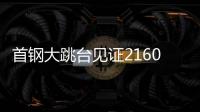 首钢大跳台见证2160，单板滑雪人类难度极限在哪里？
