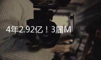 4年2.92亿	！3届MVP拒绝今夏续约，湖人等来了 最强欧洲双星联手？