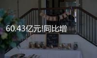 60.43亿元!同比增长29%!“LED照明出口之王”，延续强势表现!