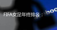 FIFA女足年终排名
：中国女足位居世界第19