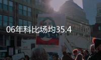 06年科比场均35.4分，却仅排MVP榜第四
，前三是谁，他们表现如何