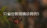 31省份新增确诊病例55例 其中本土病例42例