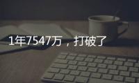 1年7547万	，打破了亚历山大的纪录
！NBA历史上单赛季最高年薪诞生