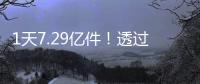 1天7.29亿件！透过数据看中国快递业效率与创新的双重突破