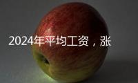 2024年平均工资，涨了